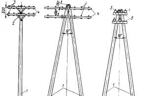 Installation of overhead line supports Assembling supports 1у110