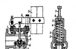 Steam boiler fittings Safety valve capacity